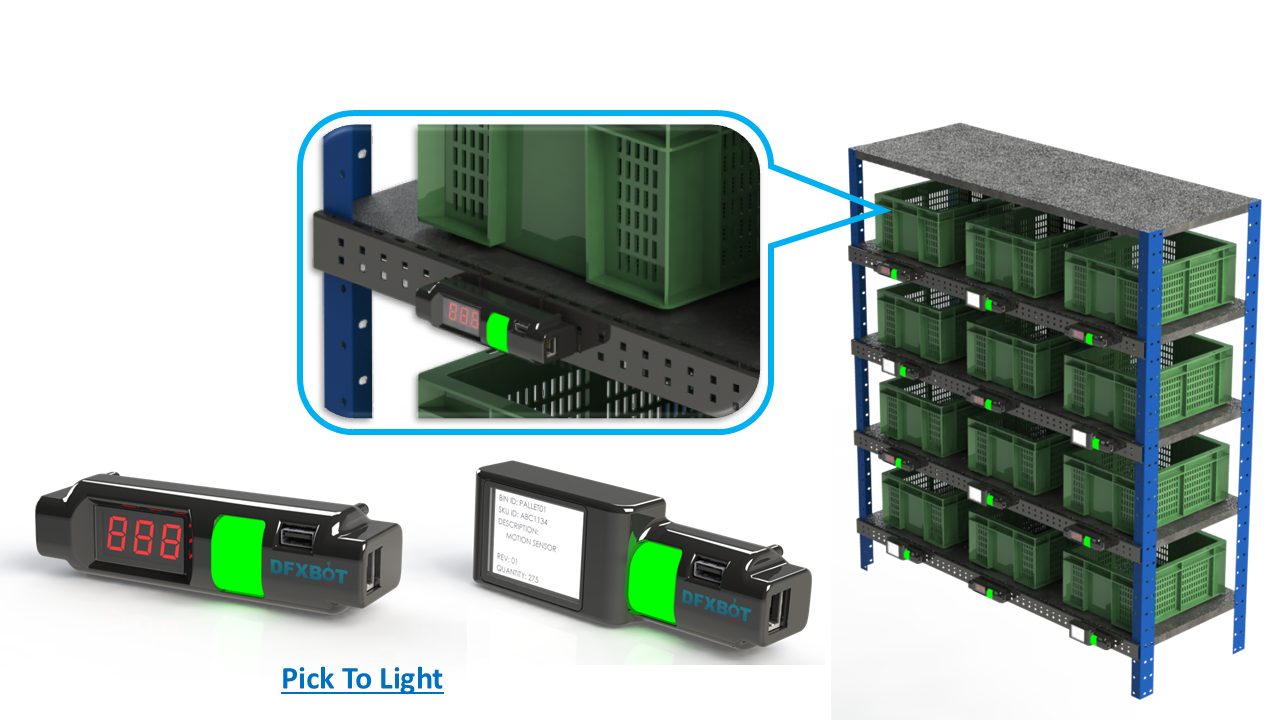 Calculate Your Pick-to-Light ROI